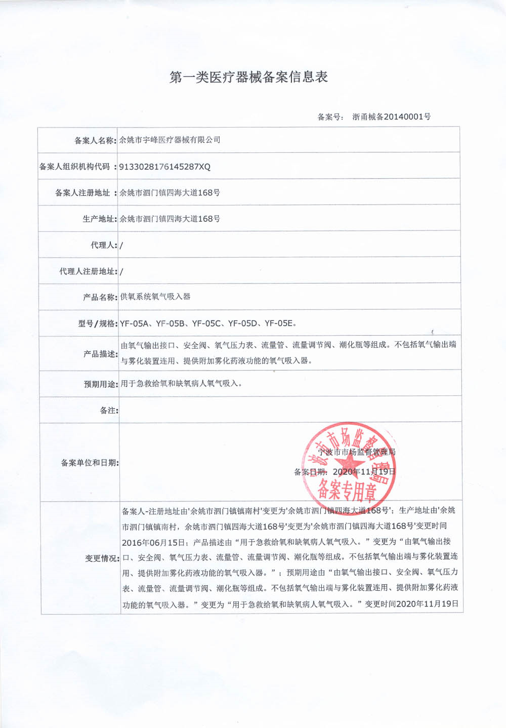 資質(zhì)證書(shū)