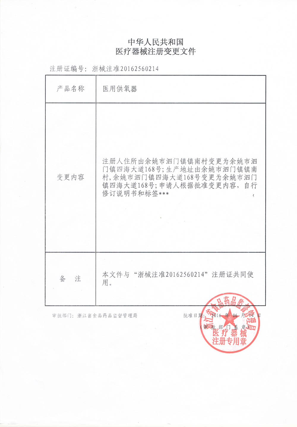 資質(zhì)證書(shū)